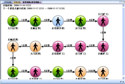 阳泉城区巡更系统五号